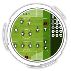 Community-Driven Football Management Simulator Soccer Manager
